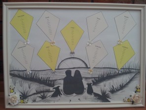 latawce jako motyw przewodni ślubu i wesela 5