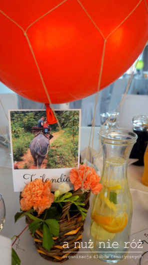 balony podróże koszyk z kwiatami motyw przewodni ślubu i wesela 1 (10)