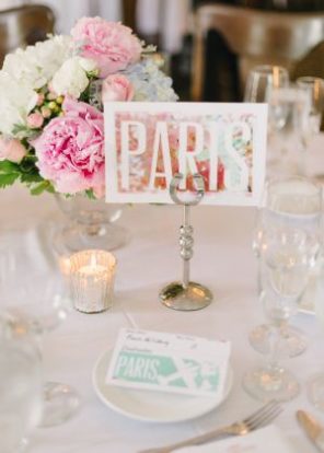 numeracja stołów Paryż motyw przewodni ślubu motyw wesela 1